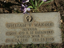 William Verner Wardle 