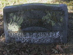 Althie Marie Gunnels 