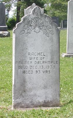 Rachel <I>Miller</I> Dalrymple 