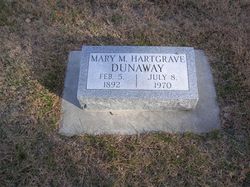 Mary M. <I>Soloman</I> Dunaway 