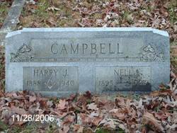 Nell Campbell 