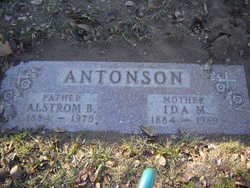 Alstrom Burduick Antonson 