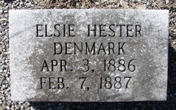 Elsie Hester Denmark 