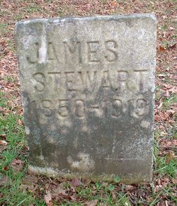 James Stewart 