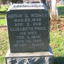 Abram C Widmer 