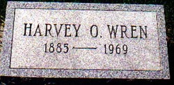 Harvey Oscar Wren 