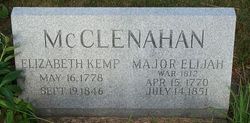 Elizabeth <I>Kemp</I> McClenahan 