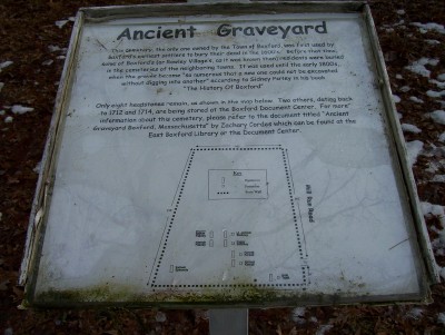 Ancient Graveyard