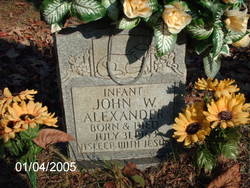 John W. Alexander 