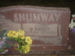 Walter Burdett Shumway 