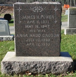 Anna Maud <I>Croson</I> Power 