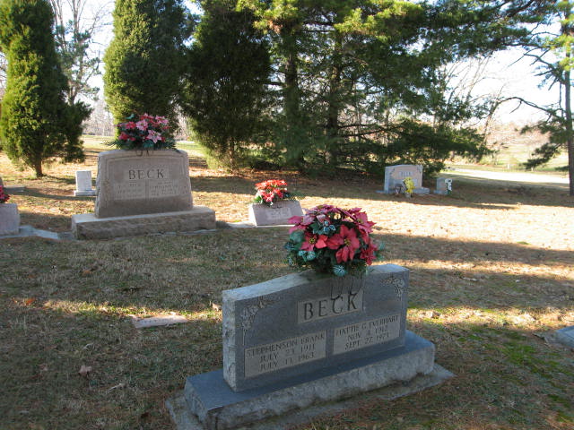 Beck Cemetery-Churchland