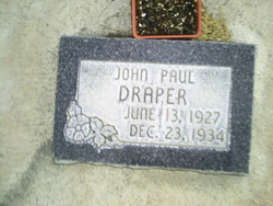 John Paul Draper 
