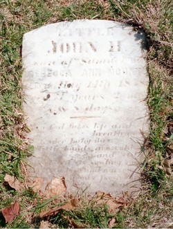 John H. Mount 