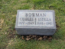 Charles Bowman 