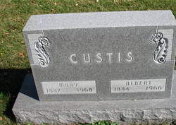 Albert Custis 