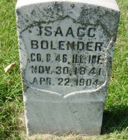 Isaac Bolender 