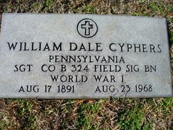 William Dale Cyphers 