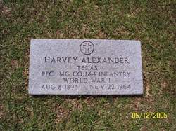 Harvey Alexander 