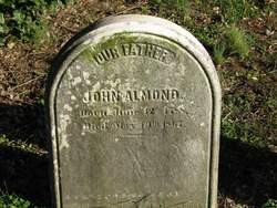 John Almond 