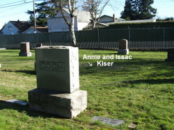 Annie <I>Hall</I> Kiser 