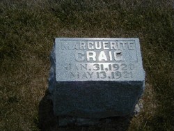 Marguerite Craig 