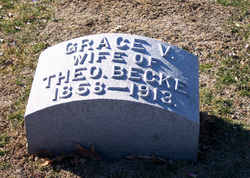 Grace V Becke 