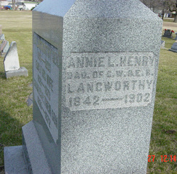 Annie Elizabeth <I>Langworthy</I> Henry 