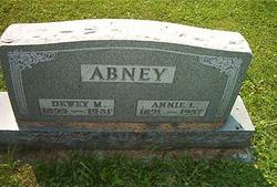 Dewey M. Abney 