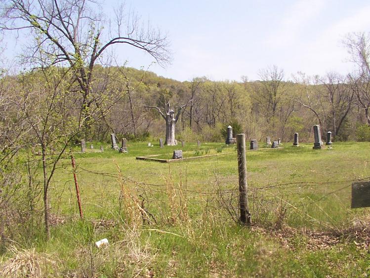 Woolery Cemetery