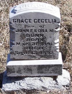 Grace Cecelia Dunn 