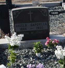 Angelo Capovilla 