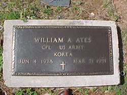 William A. Ates 