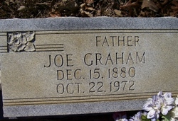 Joseph Seaburn “Joe” Graham 