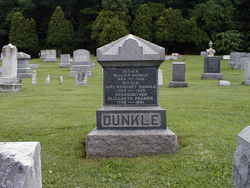 William Shannon Dunkle 