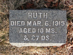 Ruth Naomi Hilts 