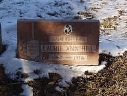 Laurie Ann Hill 