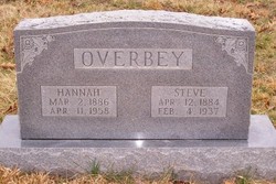 Hannah E. <I>Johnson</I> Overbey 