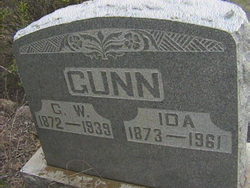 George Washington Gunn 