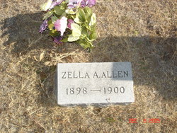 Zella A. Allen 