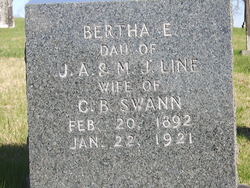 Bertha E. <I>Line</I> Swann 