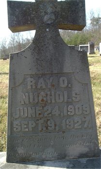 Ray O. Nuchols 