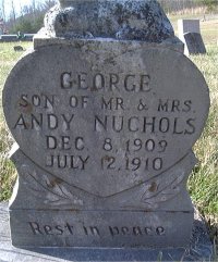 George L. Nuchols 