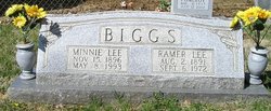 Minnie Lee <I>Atwood</I> Biggs 