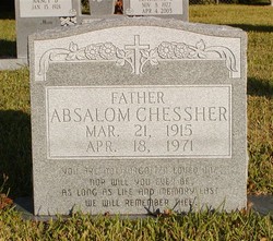 Absalom Chessher 