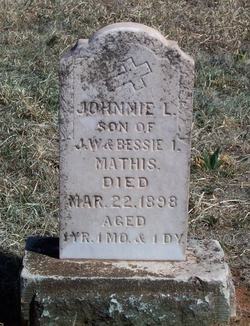 Johnnie L. Mathis 