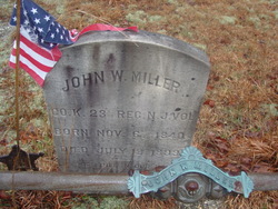 Pvt John W Miller 