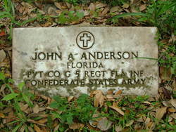Pvt. John A. Anderson 