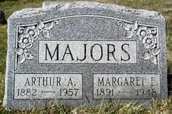 Arthur America Majors 