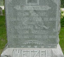 John Wetzel 